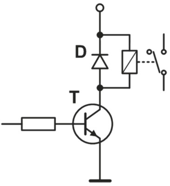 Ilustracja do pytania 35
