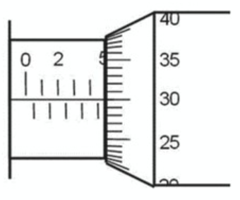 Ilustracja do pytania