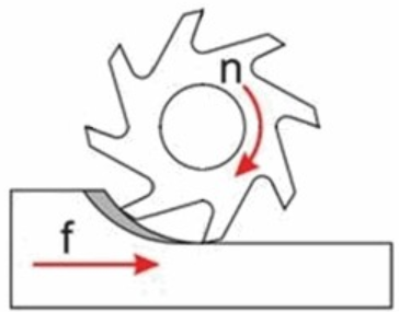 Ilustracja do pytania 33