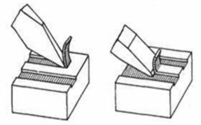 Ilustracja do pytania 24