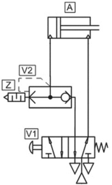 Ilustracja do pytania 6