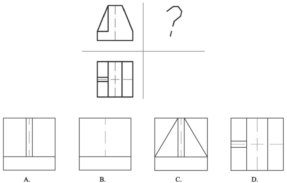 Ilustracja do pytania z kwalifikacji MEC.09