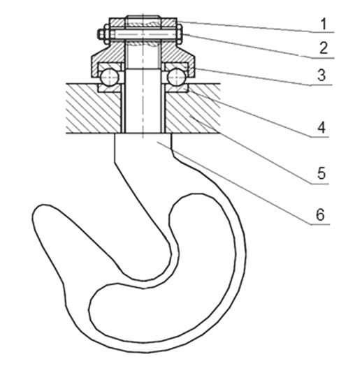 Ilustracja do pytania 1