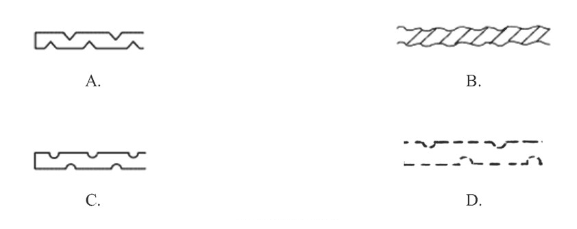 Ilustracja do pytania 20