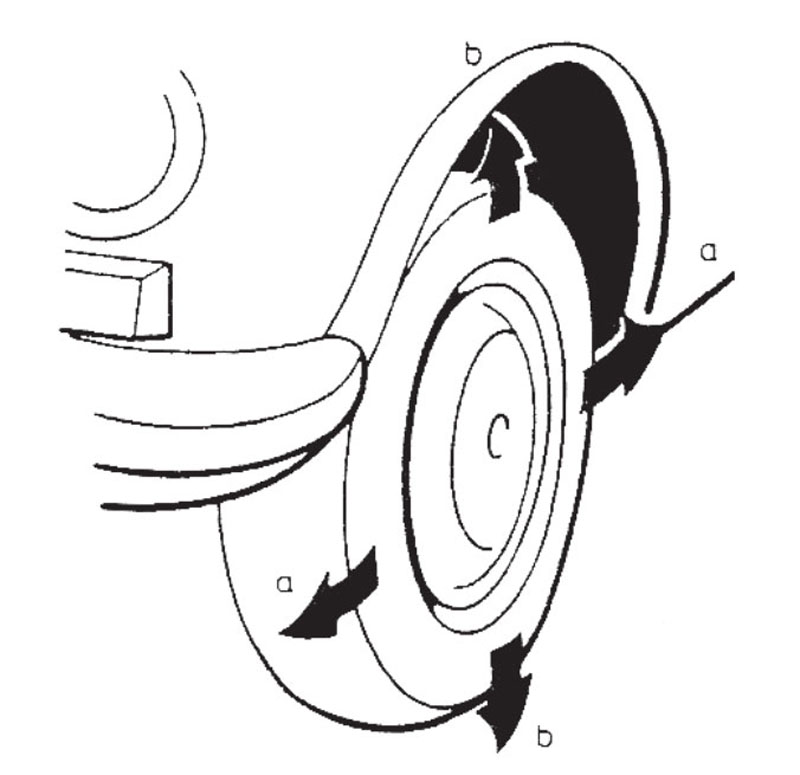 Ilustracja do pytania 26