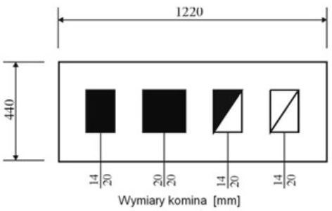 Ilustracja do pytania 28
