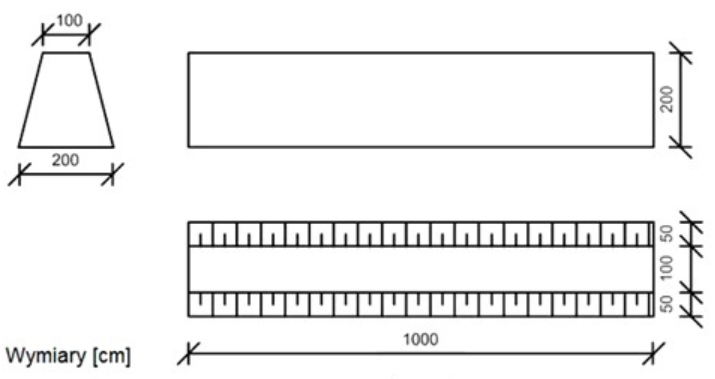 Ilustracja do pytania 5