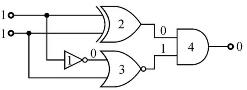 Ilustracja do pytania 16