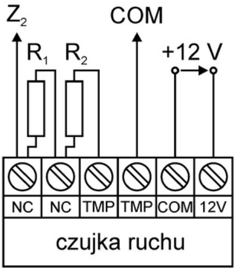 Ilustracja do pytania