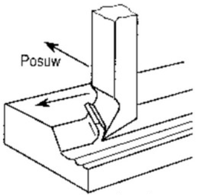 Ilustracja do pytania 38
