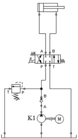 Ilustracja do pytania 18