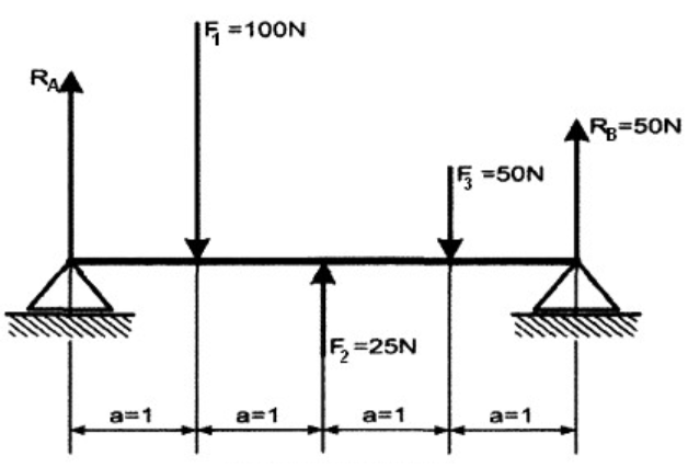 Ilustracja do pytania 13