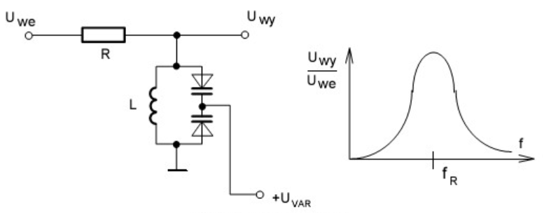 Ilustracja do pytania 24