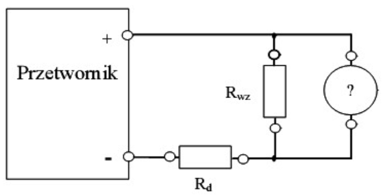 Ilustracja do pytania 33