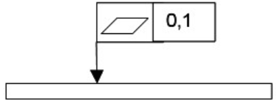 Ilustracja do pytania
