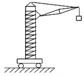 Ilustracja do pytania 2