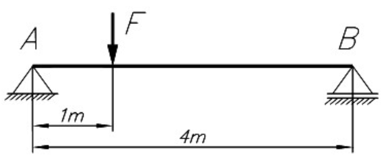 Ilustracja do pytania 40
