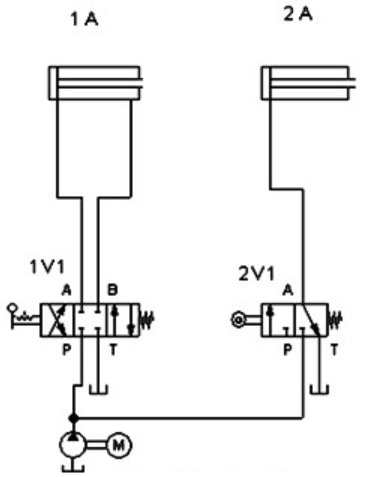 Ilustracja do pytania 32
