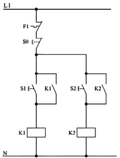 Ilustracja do pytania 15