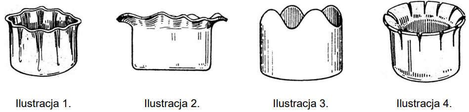 Ilustracja do pytania 28