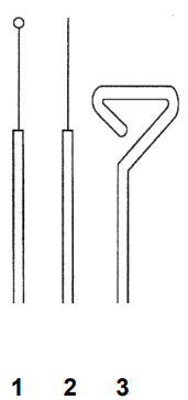 Ilustracja do pytania 33