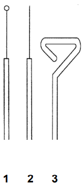 Ilustracja do pytania 1