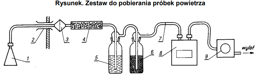 Ilustracja do pytania 19