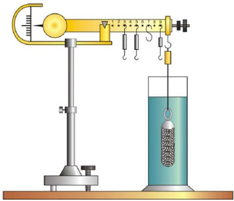 Ilustracja do pytania 23