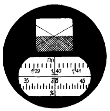 Ilustracja do pytania 19