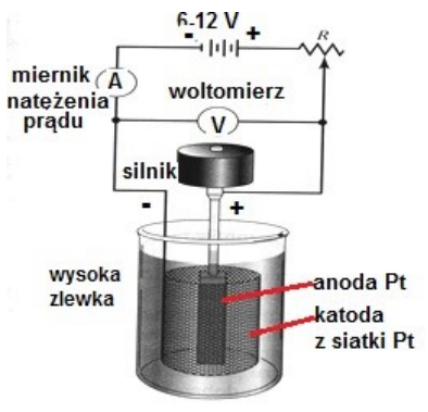 Ilustracja do pytania 17