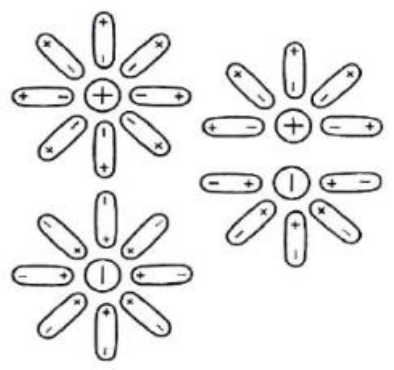 Ilustracja do pytania 9