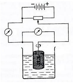 Ilustracja do pytania