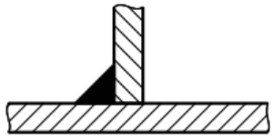 Ilustracja do pytania 6