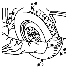 Ilustracja do pytania 5