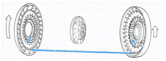 Ilustracja do pytania 18