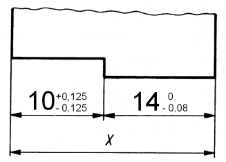 Ilustracja do pytania 12