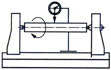 Ilustracja do pytania 20