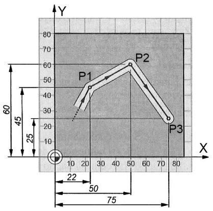 Ilustracja do pytania 20