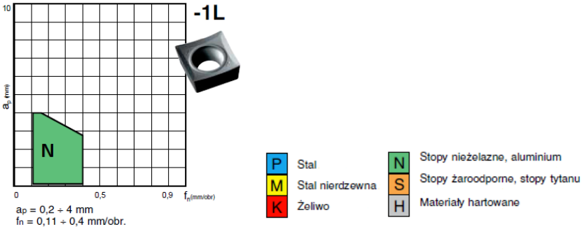 Ilustracja do pytania 19