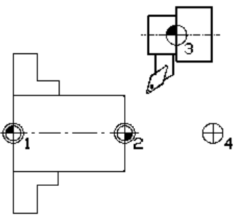 Ilustracja do pytania 29