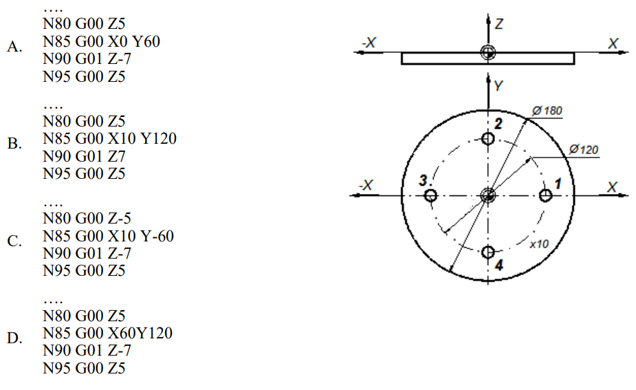 Ilustracja do pytania 16
