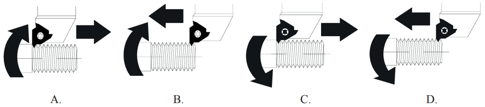 Ilustracja do pytania 21