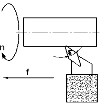 Ilustracja do pytania 22