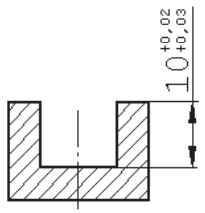 Ilustracja do pytania 18