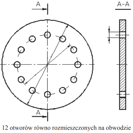 Ilustracja do pytania 35