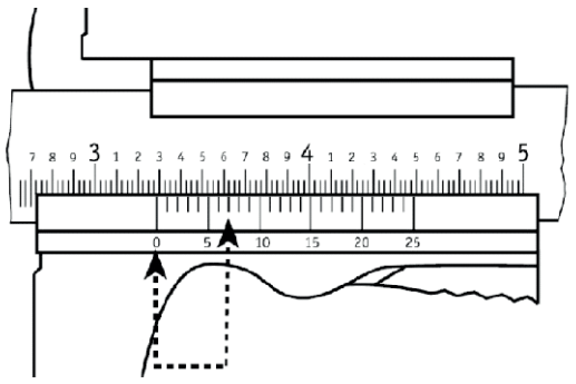 Ilustracja do pytania 21