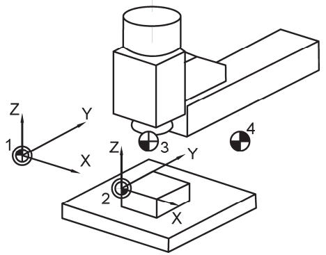 Ilustracja do pytania 24