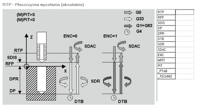Ilustracja do pytania 36