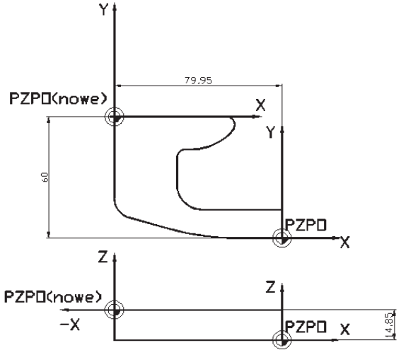 Ilustracja do pytania 37