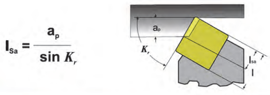 Ilustracja do pytania z kwalifikacji MEC.05